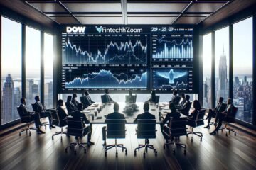 Dow-Jones-FintechZoom