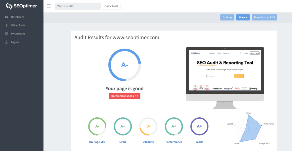 Seo Audit