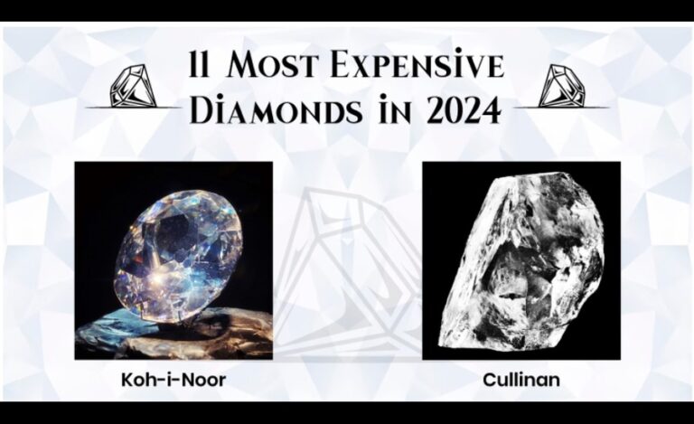 11 Most Expensive Diamonds in 2024