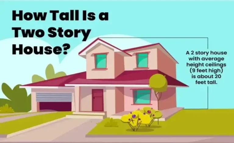 How Tall Are 2 Story Houses Discover the Average Height of Two-Story Houses