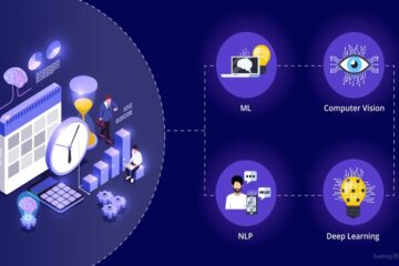 AI in Production Planning and Operational Efficiency Revolutionizing Manufacturing