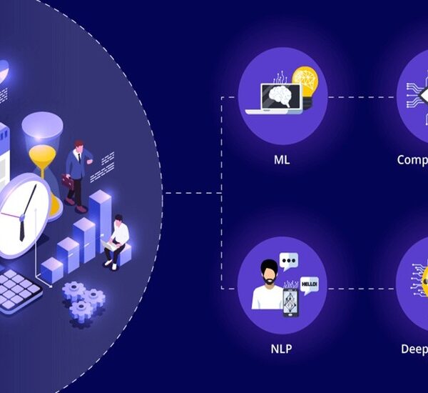 AI in Production Planning and Operational Efficiency Revolutionizing Manufacturing