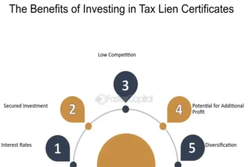 How to Obtain and Strategically Sell Tax Lien Certificates Effective Strategies for 2024