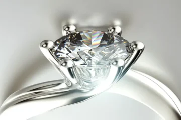 Things To Be know about Moissanite Wedding rings