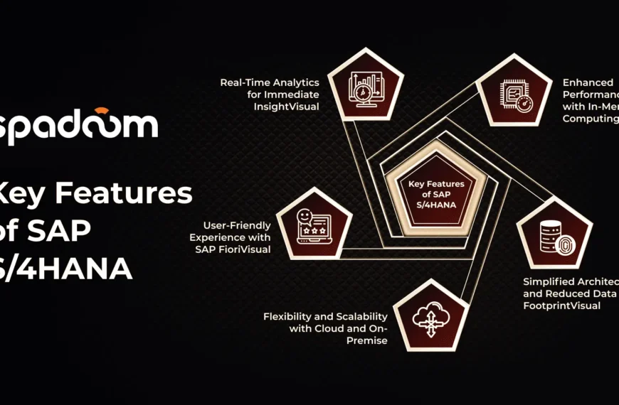 Key Features of SAP S/4HANA: Simplifying Business with Intelligence