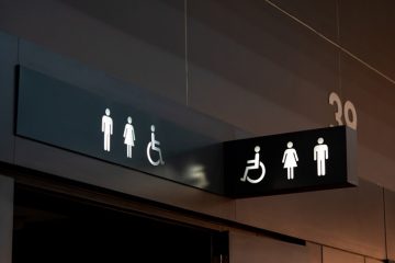 Restroom Signage